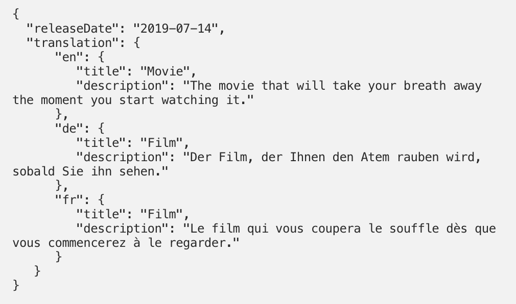 api code img
