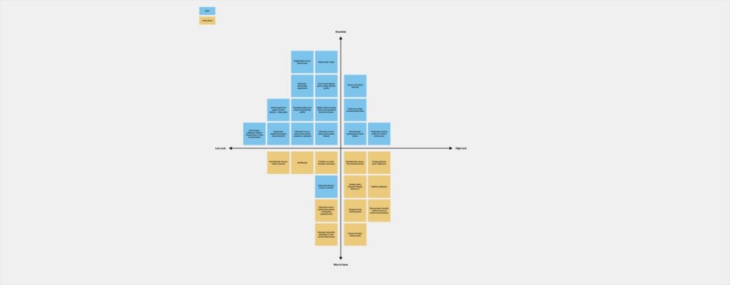 08-UX-Strategy-MVP.jpg