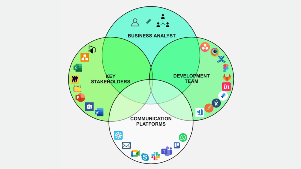 Business-Analyst-1