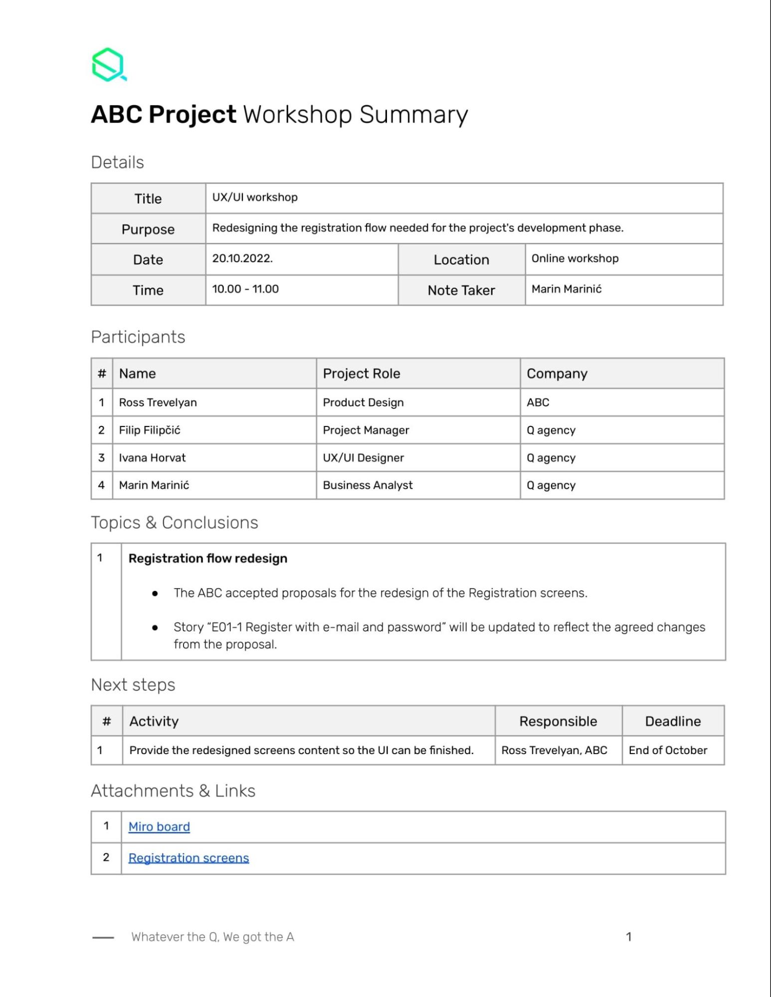 Image 4. Example of populated workshop summary template