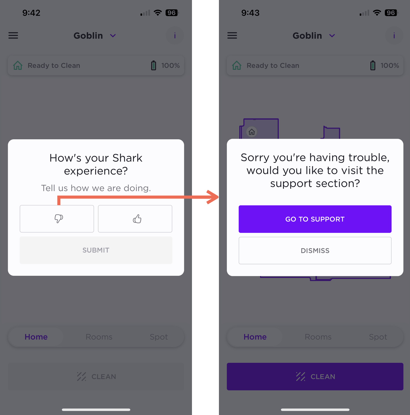 An example of attitudinal vs behavioural user experience research methods