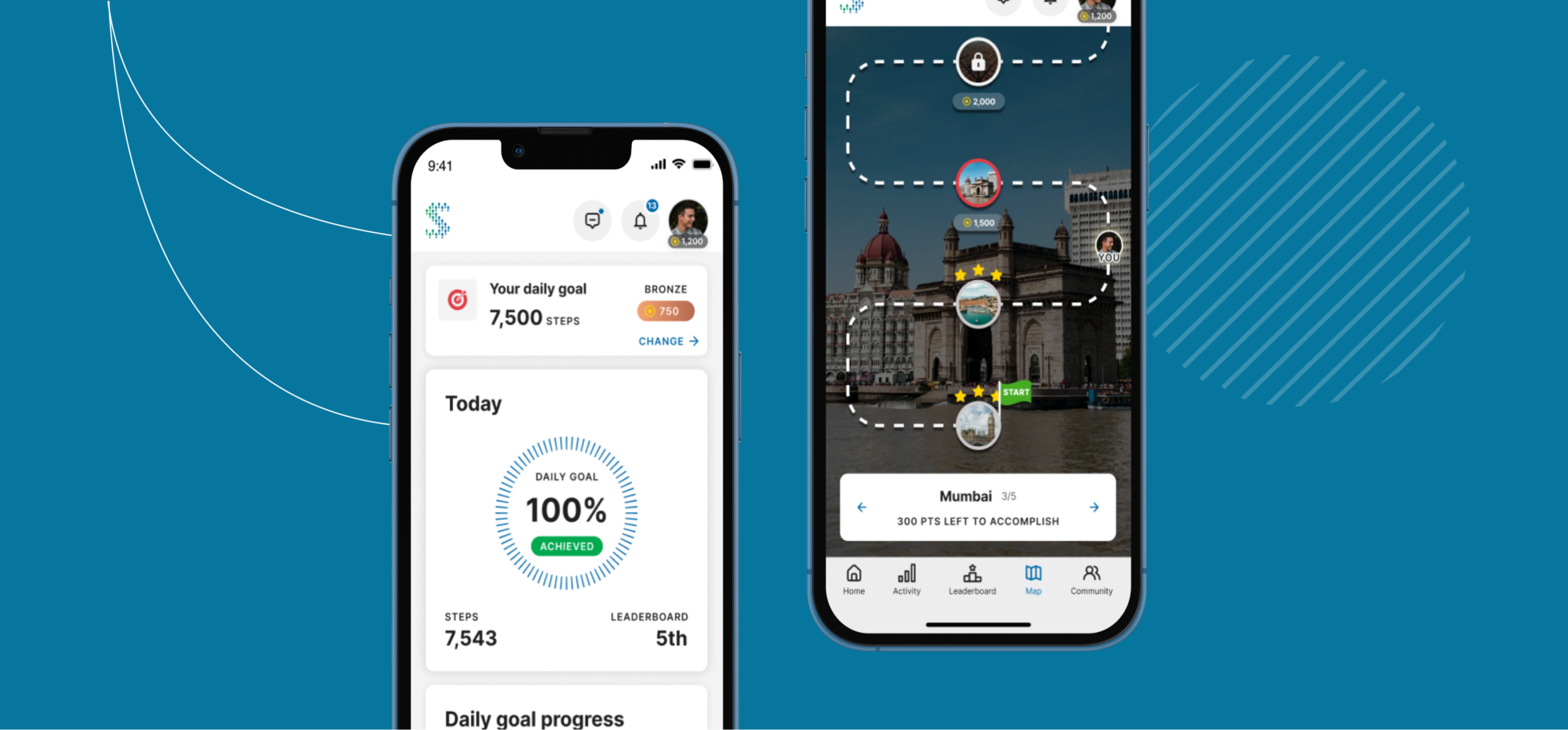 Stepathlon, a bespoke software example in the sports industry