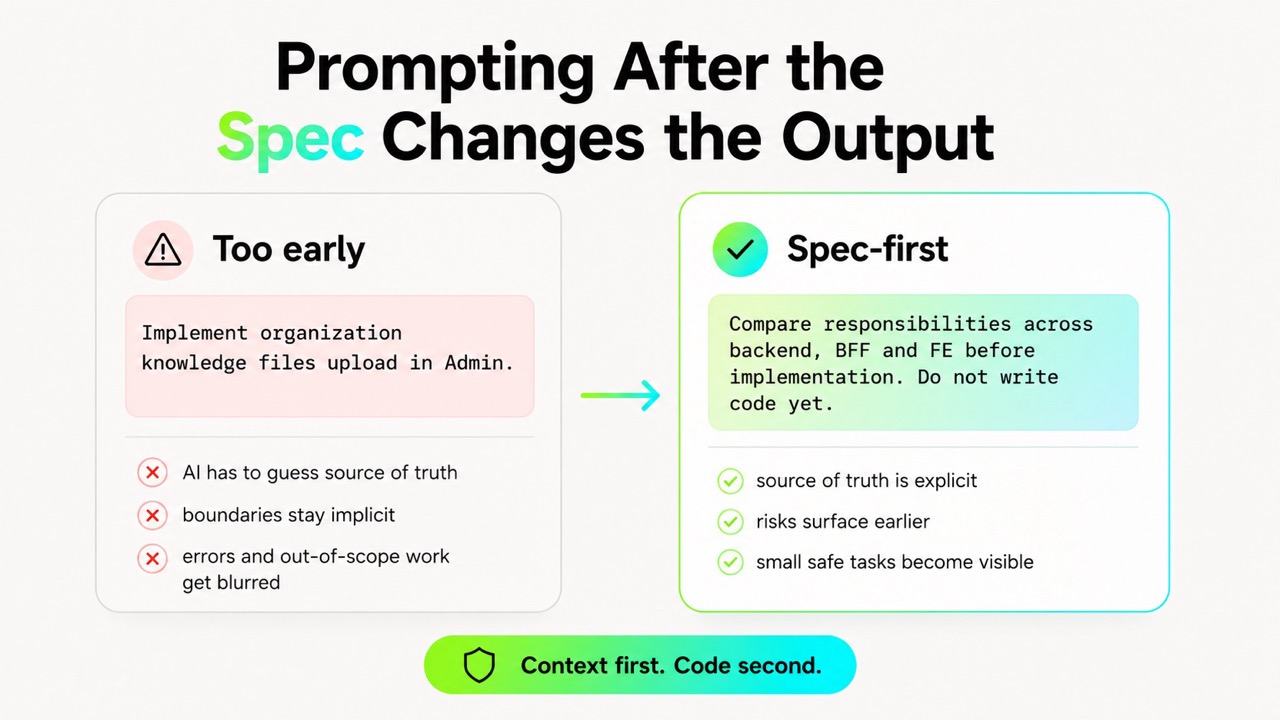 Spec changes